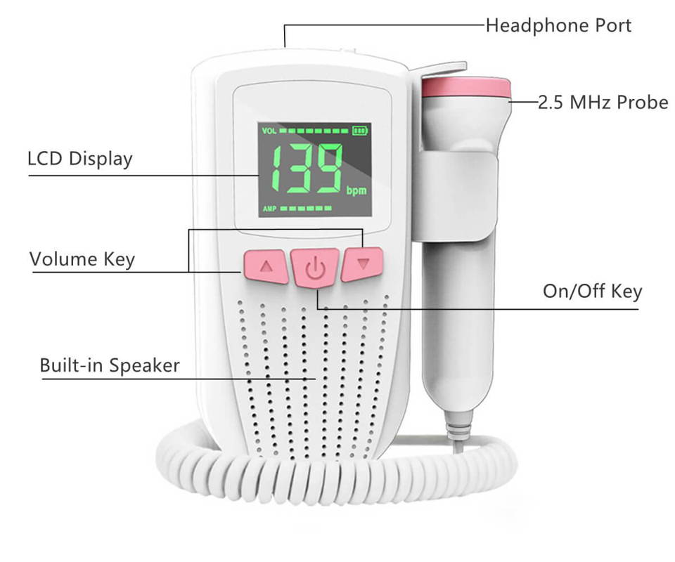 Buy baby doppler in store on sale